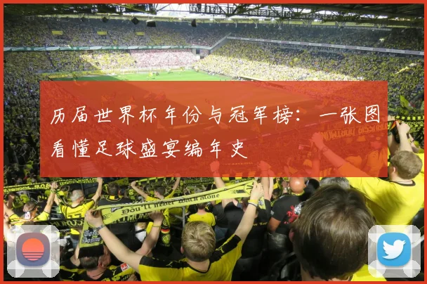 历届世界杯年份与冠军榜：一张图看懂足球盛宴编年史